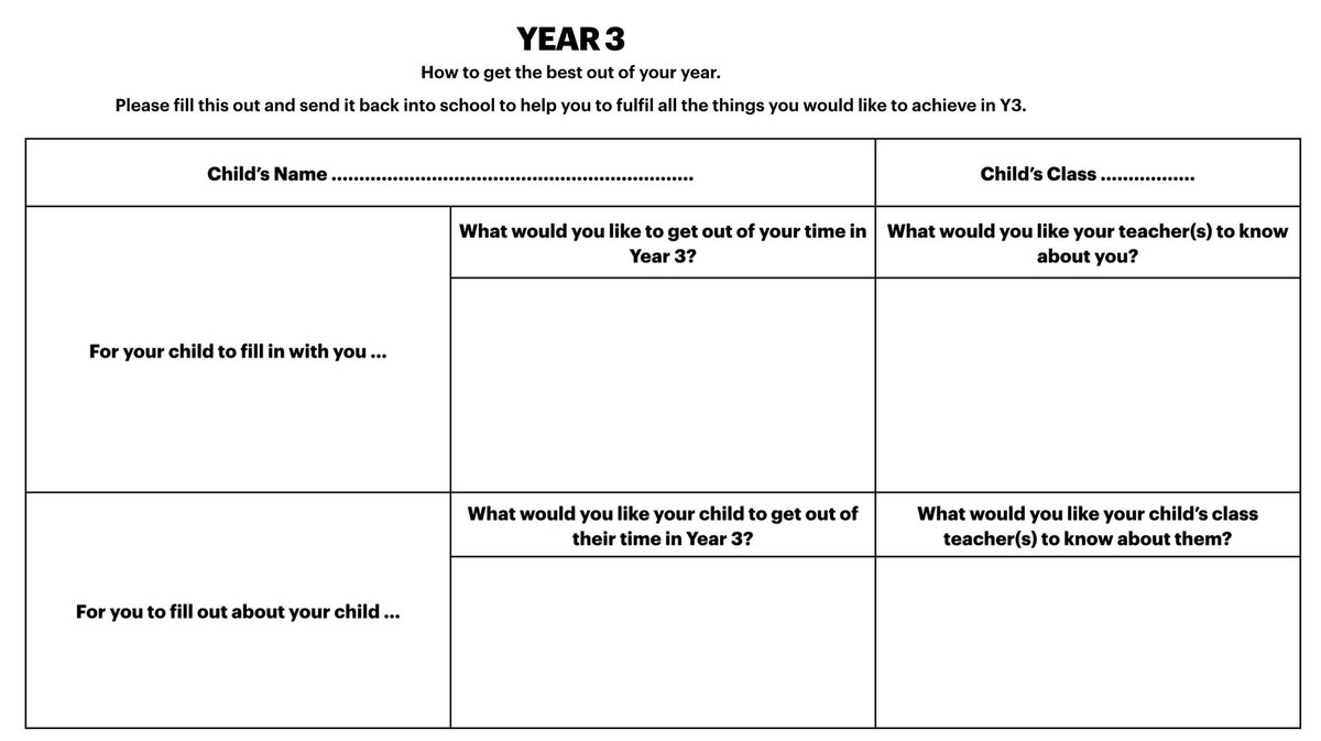 Mrs P π©πΌβπ« (@teachersparkly) on Twitter photo After hearing the idea to ask these Qs at the start of the year from <a href="/RachelPiXL/">Rachel Johnson PiXL</a> at a conference last year, Iβm definitely going to do this again this year. It gave me really valuable insights straight away to what the children and parents wanted out of the new school year. After hearing the idea to ask these Qs at the start of the year from <a href="/RachelPiXL/">Rachel Johnson PiXL</a> at a conference last year, Iβm definitely going to do this again this year. It gave me really valuable insights straight away to what the children and parents wanted out of the new school year.