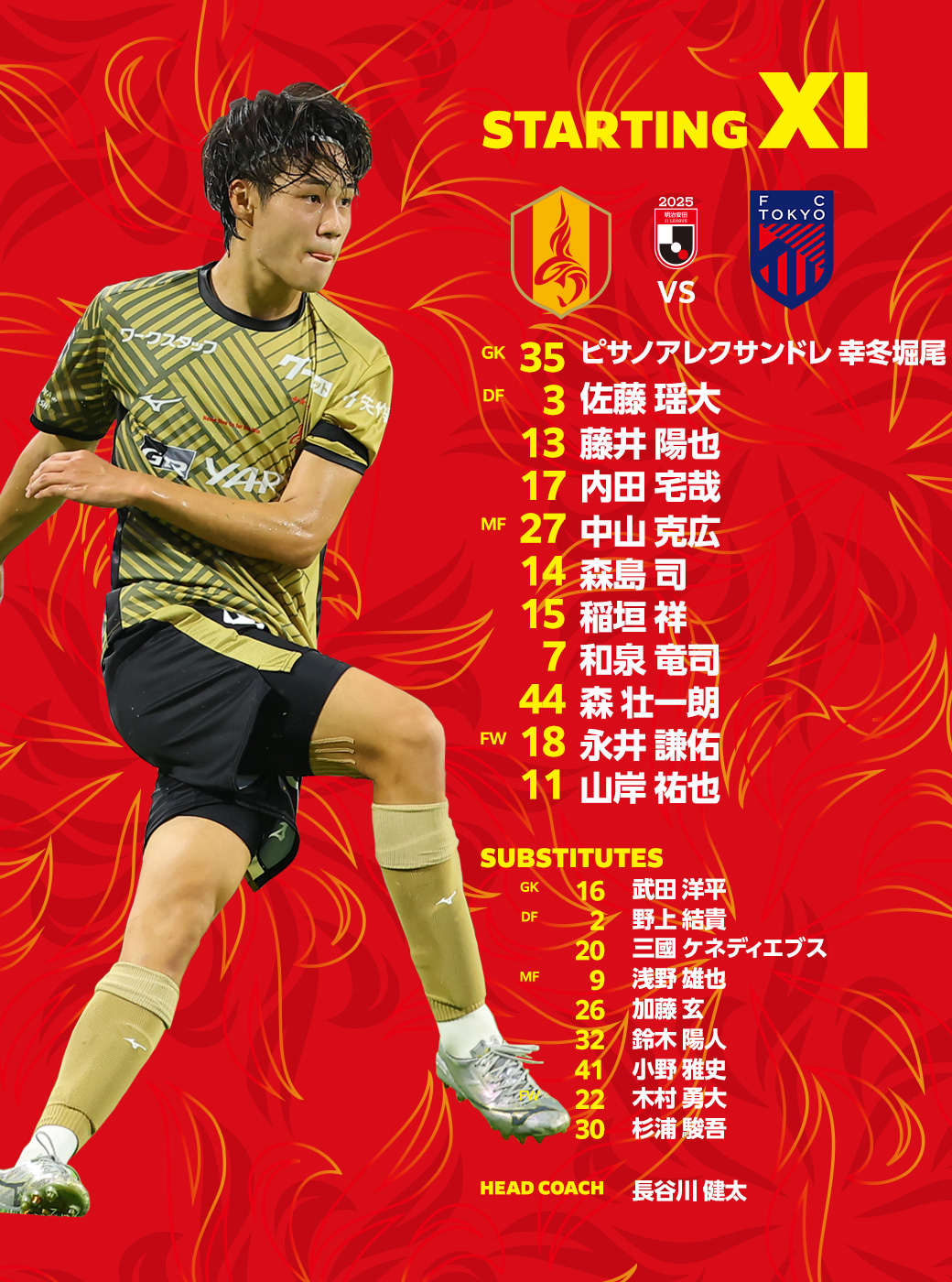 グランパス オフィシャルサポーターズマガジン月刊グラン 2001年12冊セット グランパス オフィシャルサポーターズマガジン月刊グラン 2001年