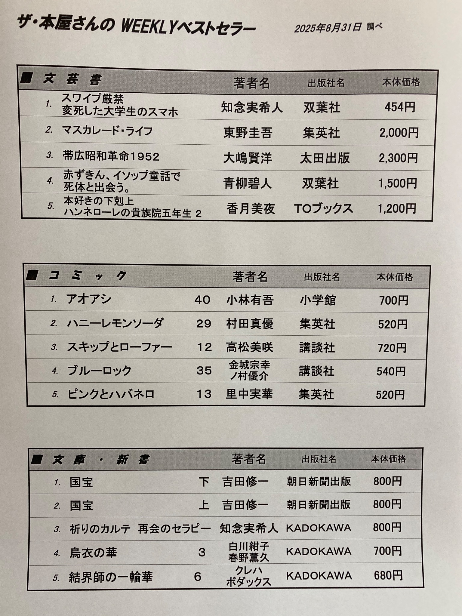 本屋さん 希望をつむぐ本屋さん (@thousand_book) / X