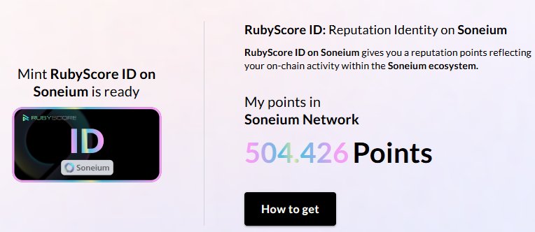 pouriareyhani's tweet image. 🚀✨ Hey Soneium fam!
Have you checked your Ruby score yet? 👀
Here’s mine 👇 
Now it’s your turn! 🔥🧠 
Let’s see who’s rocking the highest score! 🏆
@soneium @rubyscore_io
#Soneium #RubyScore