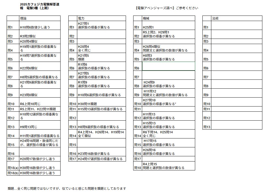 電験三種完全解答 2008年版 電験三種完全解答 2008年版 - メルカリ