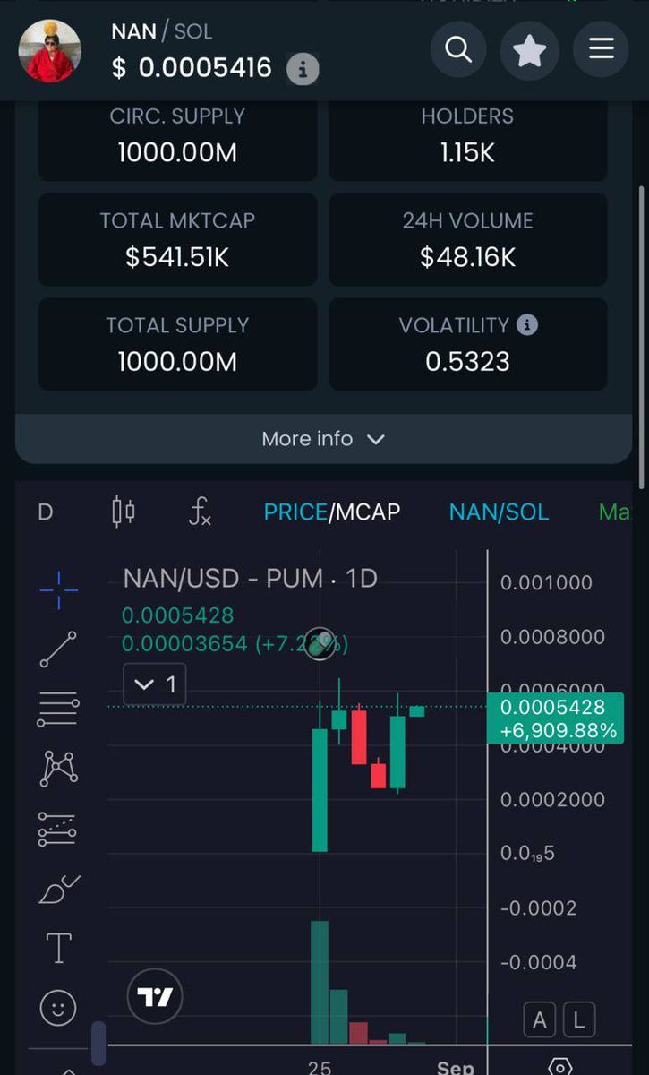 <a href="/Arcane_Crypto_/">heinous (𝒔𝒄𝒉𝒊𝒛𝒐 𝒂𝒓𝒄)</a> $NAN

4GgECevQ8MzSL8aNQrwNiemVPNqYNZyjiFL34D9yPump
Trust me you don't want to miss this one!!