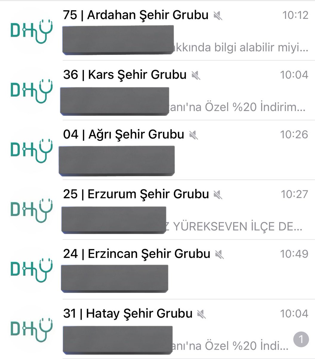 Gezelim görelim 🥰🥰🥰