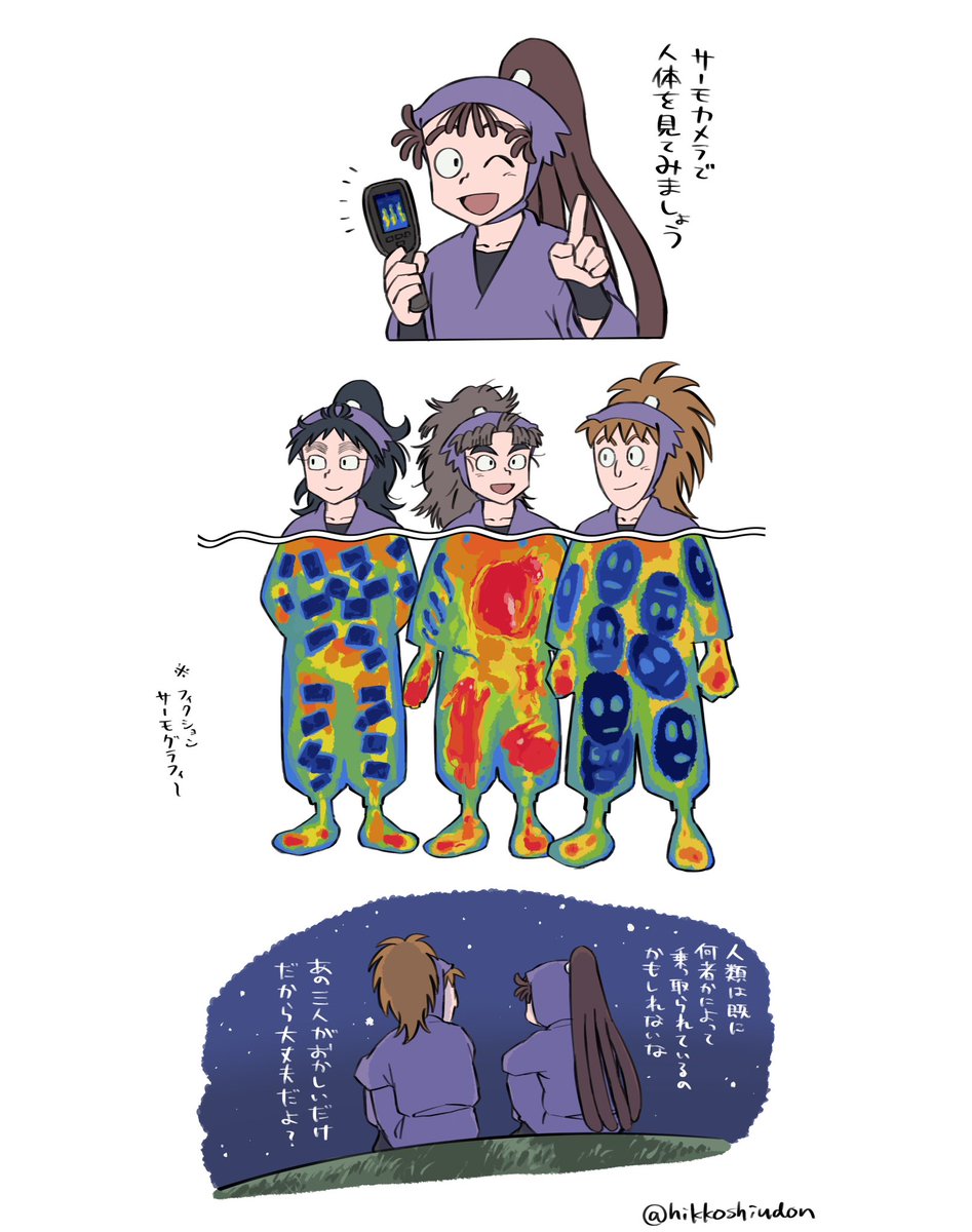 サ−モク゛ラフィ−