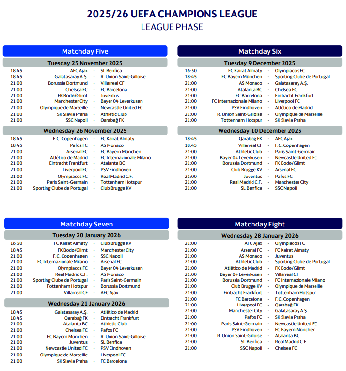 🗓️ ¡RECUERDA que ya se conoce el CALENDARIO COMPLETO de la FASE LIGUERA de CHAMPIONS LEAGUE 2️⃣5️⃣/2️⃣6️⃣!
