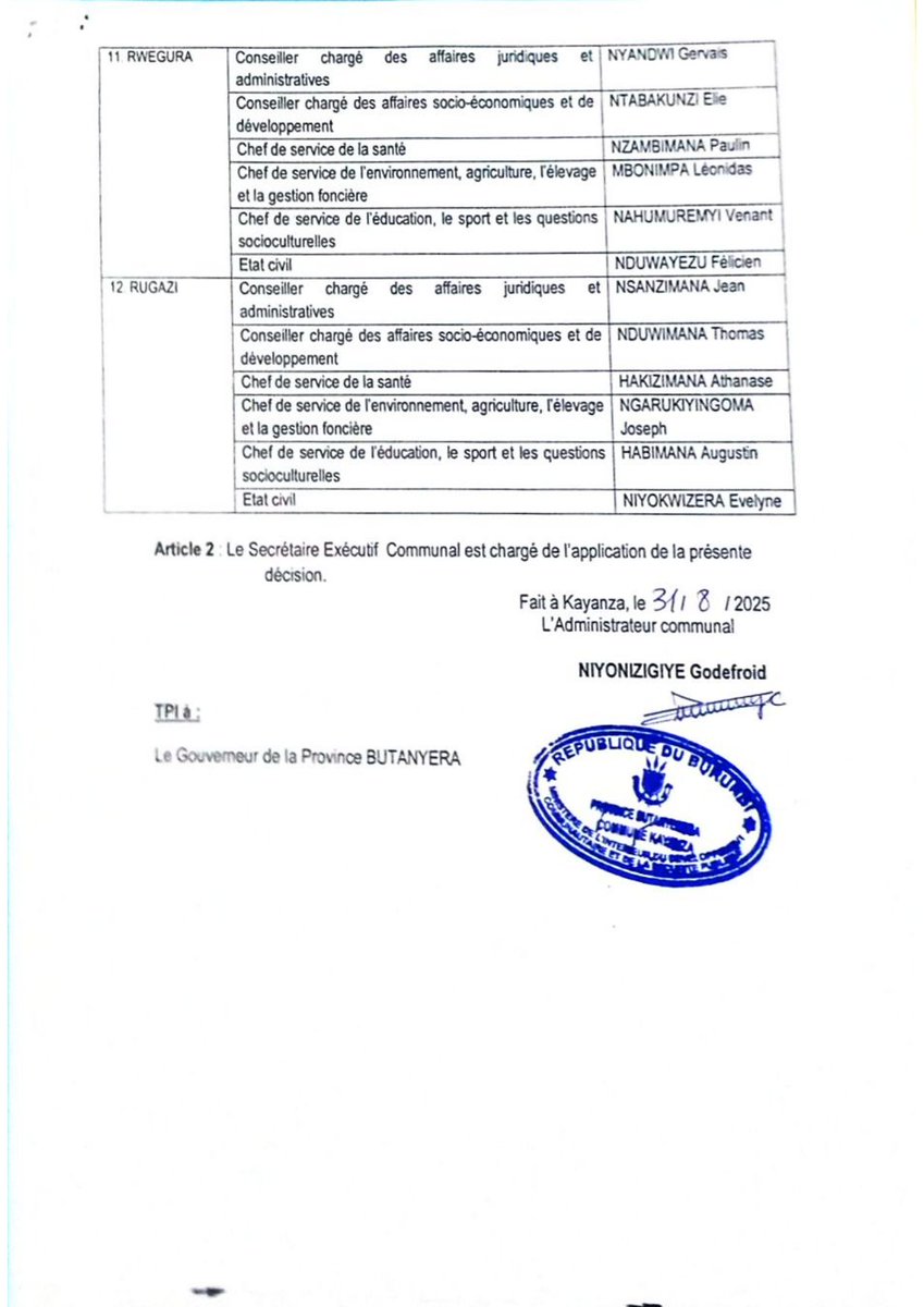 PButanyerera's tweet image. #Burundi:Abahanuzi b'amazone agize Komine ya #Kayanza mu ntara ya #Butanyerera. @MininterInfosBi