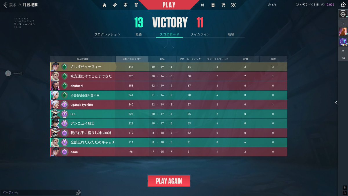 汗１試合目MVP👑