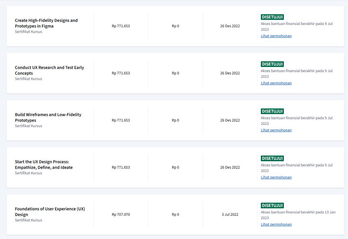 talkwithdicky's tweet image. [SHARING]

"Cara Mendapatkan Course Berkualitas dari Perusahaan Top Dunia seperti Meta, Google, IBM, PwC, dll secara Gratis atau Terjangkau"

Sesuai janji, hari ini bakal sharing ke kalian semua gimana untuk dapetin semua ini secara detail step by step

[A Thread]

#DSN_Sharing