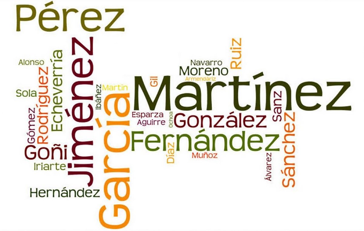 🧐

#RealOviedo 🔵⚪