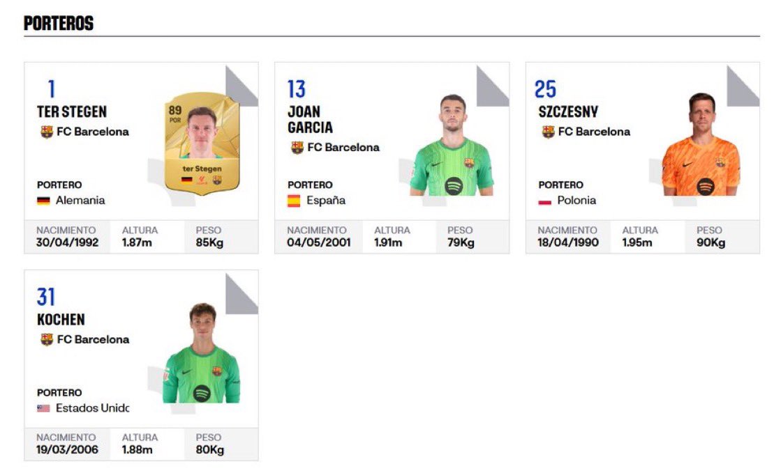 ✅ Le pusieron el dorsal 25 a TEK en la web de la Liga