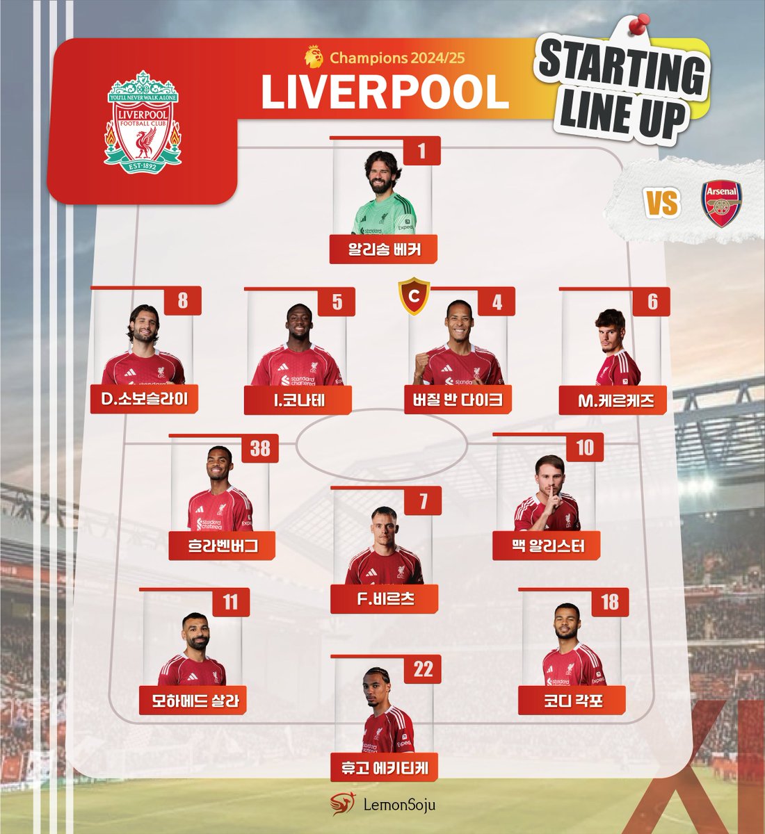 LemonCocktail's tweet photo. LFC line up!! https://t.co/U0LuTLFNvP