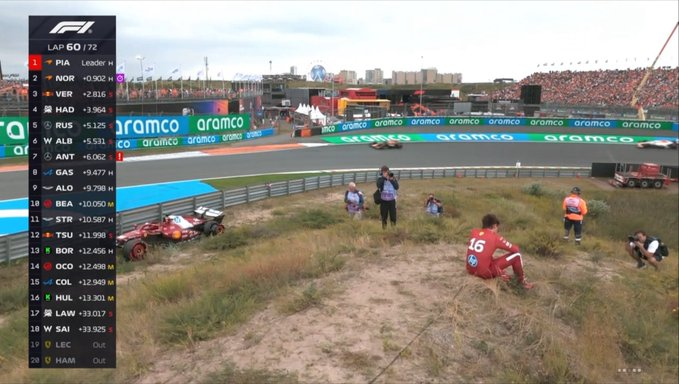 blog_formula1's tweet image. Ferrari em 2025 em uma imagem: