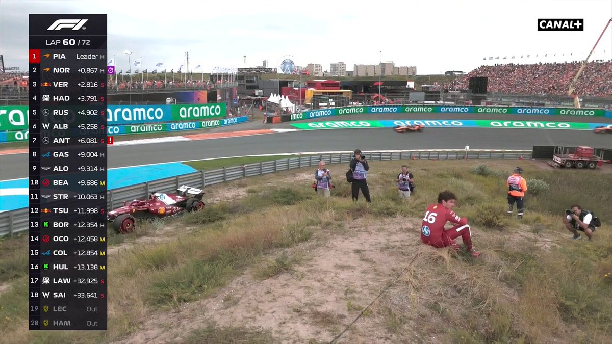 CanalplusF1's tweet image. 😔

#DutchF1 #F1