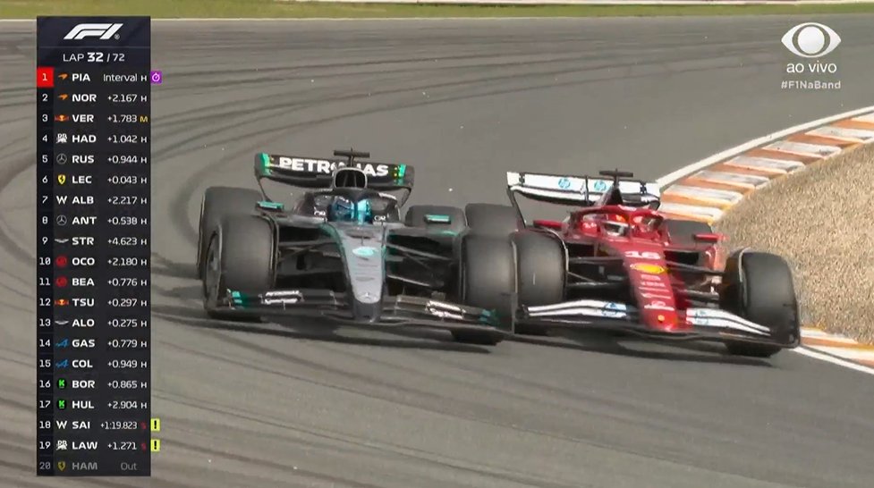 blog_formula1's tweet image. LECLERC X RUSSELL 🥵🥵🥵