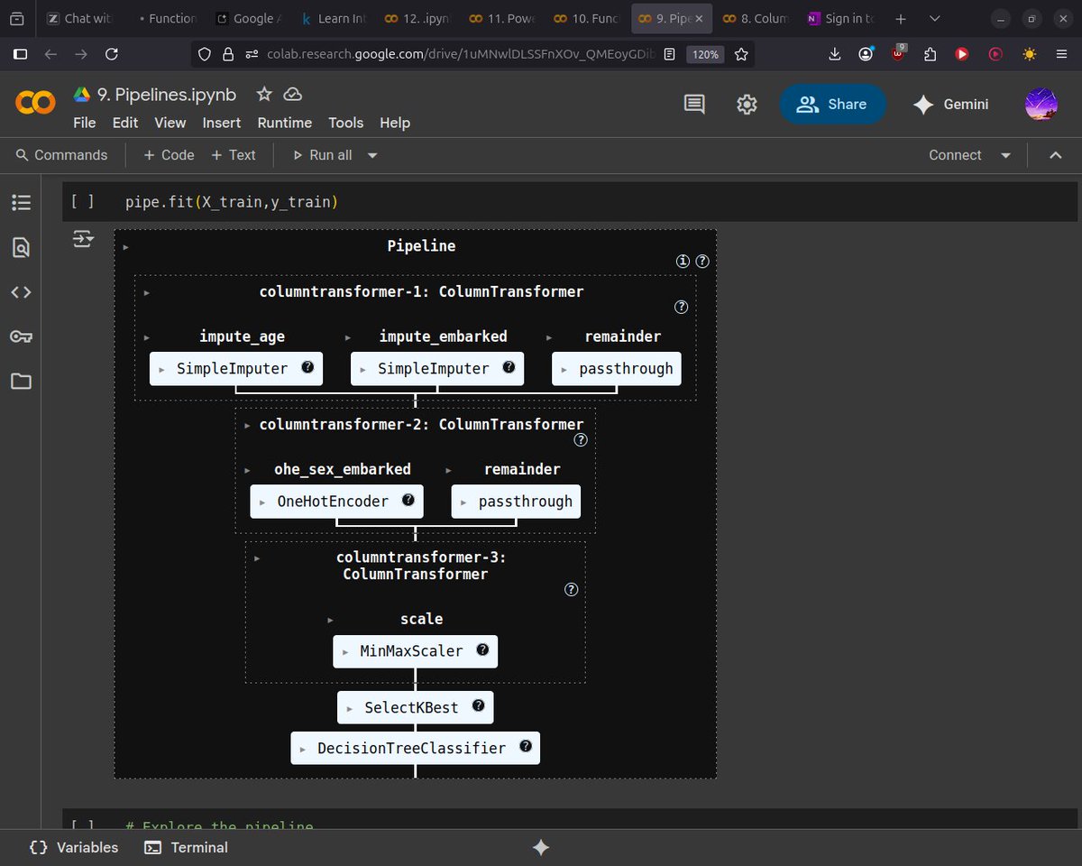 saugatdhungana0's tweet image. #Day18 of #60daysofMachineLearning
Encoding
Pipelines
Column Transformer
Mathematical transformers
#MachineLearning #DailyMLChallenge
