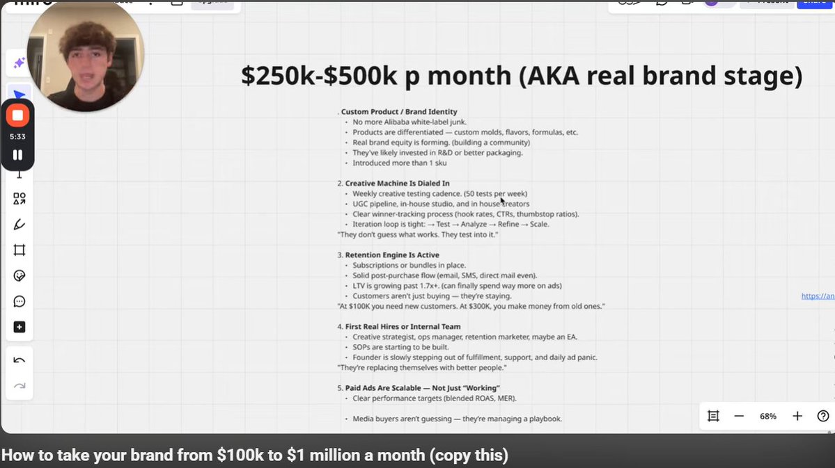 Dylanecommm's tweet image. I scaled my ecom brand to $1M/mo

I recorded a 17 min video breaking down:  

→ the $10k to $12M/year process
→ how to track and use data
→ the exact tweaks to 5x brand growth

Like + Comment &quot;MRR&quot; (must follow) 

And I&apos;ll DM you the video