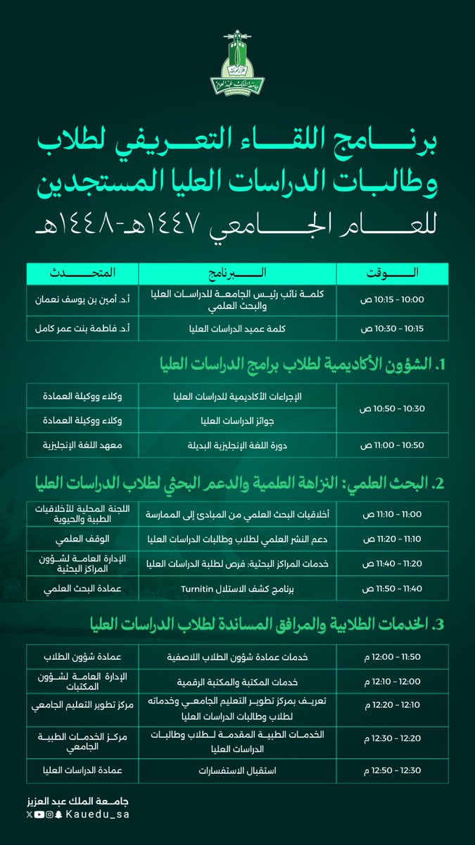 تدعوكم عمادة الدراسات العُليا في #جامعة_الملك_عبدالعزيز لحضور اللقاء التعريفي لطلاب وطالبات الدراسات العُليا المستجدين

التاريخ: 10 سبتمبر 2025
من 10 ص إلى 1 م 
في مركز الملك فهد للبحوث الطبية