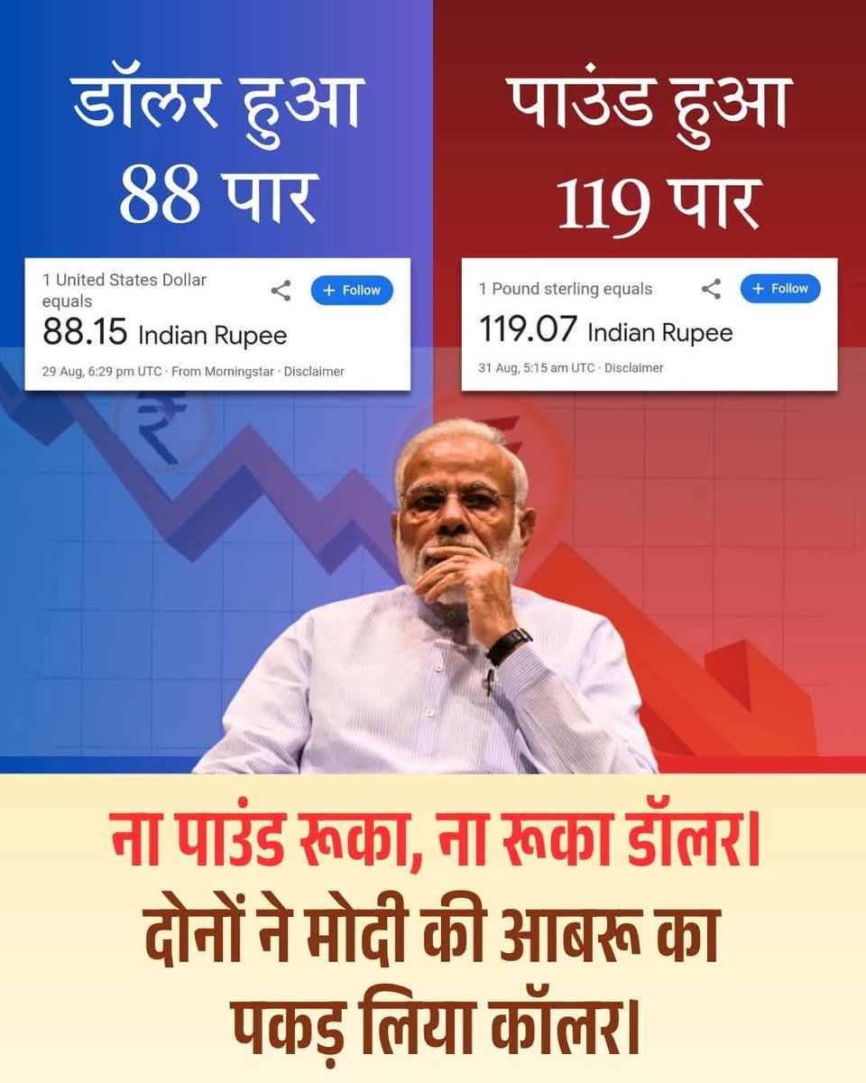 AmarshYadavX's tweet image. 💥 ना पाउंड रुका, ना रुका डॉलर!
🔥 दोनों ने Modi की आबरू का पकड़ लिया Collar!
अब बाज़ार भी डर के खामोश…!
#CurrencyKaBoss #ModiPower #EconomyShock
