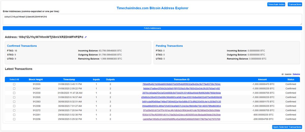 Bitcoin Archive (@btc_archive) on Twitter photo JUST IN: The whale who sold 24,000 Bitcoin last week just sent another 3,000 BTC to an exchange.
They crashed Bitcoin by $4,000 last Sunday, selling while liquidity was low.
h/t <a href="/SaniExp/">Sani | TimechainIndex.com</a> JUST IN: The whale who sold 24,000 Bitcoin last week just sent another 3,000 BTC to an exchange.
They crashed Bitcoin by $4,000 last Sunday, selling while liquidity was low.
h/t <a href="/SaniExp/">Sani | TimechainIndex.com</a>