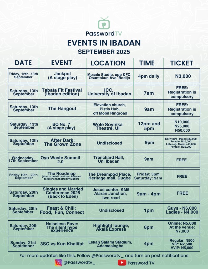 passwordtv__'s tweet photo. Events in Ibadan
September 2025
π§΅ 1/4
Kindly Repost π
#EventsInIbadan #SeptemberInIbadan #IbadanEvents #PasswordTV https://t.co/clCw5KDNNP