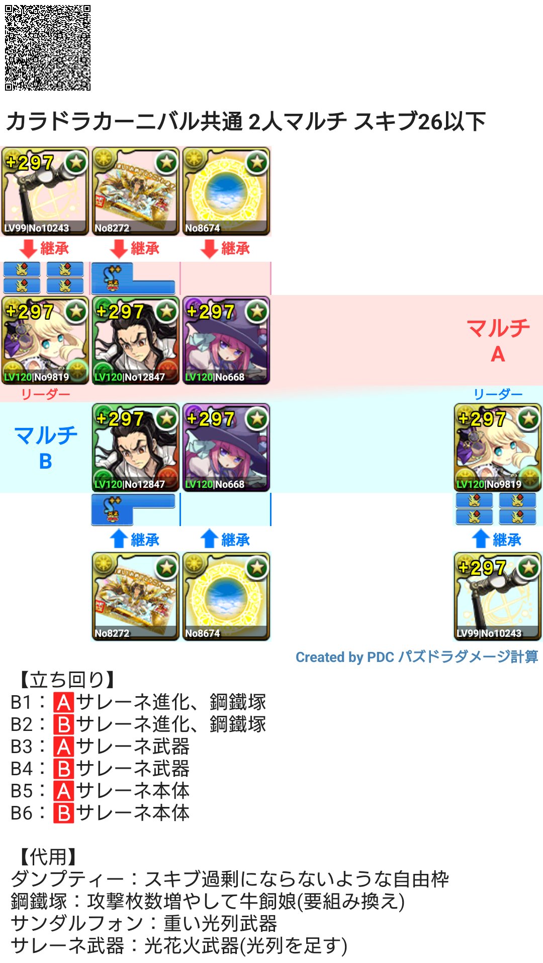 ふくろう on X: 