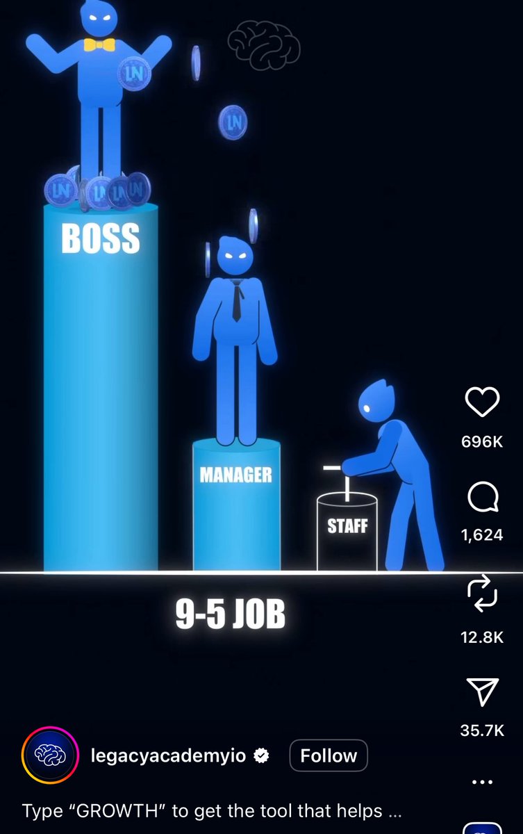 MasterJan (@masterjannft) on Twitter photo Came across this reel on IG
Before I read the account name, I realized that “wait, I know this token”
<a href="/LegacyAcademyio/">Legacy Academy</a> killing it there 👏 Came across this reel on IG
Before I read the account name, I realized that “wait, I know this token”
<a href="/LegacyAcademyio/">Legacy Academy</a> killing it there 👏
