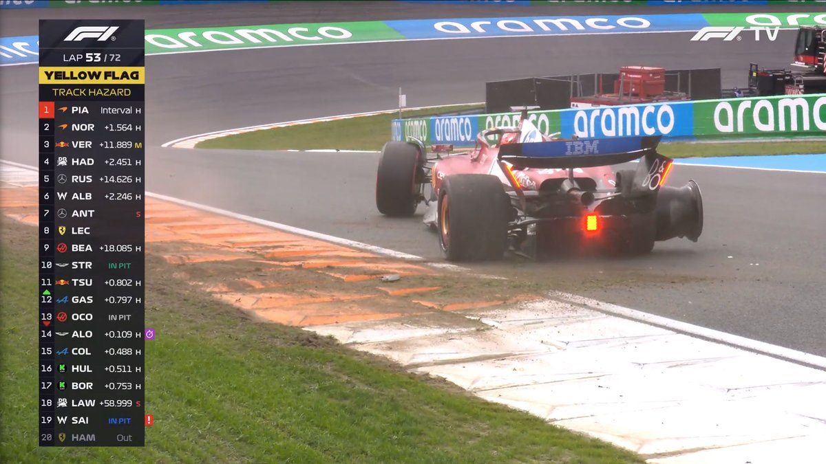 F1 Speed Indonesia tweet media