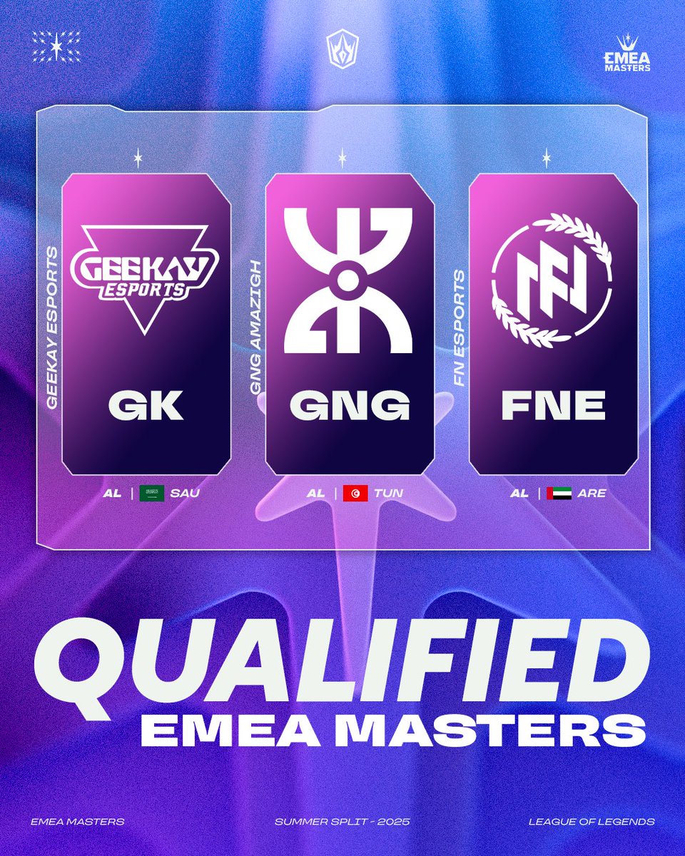 EMEAmasters's tweet image. Ready to battle for glory, GK, GNG, and FNE will represent @lolesports_ar at the EMEA Masters!