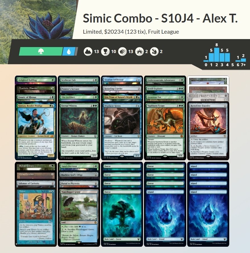 Fruit League BCN tweet media