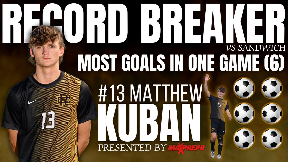 RCHSsoccer's tweet image. Went 1-3 this past week. Lots of good things to look forward to with this group. 

Quick congrats to Matthew Kuban, who broke the school record this week with 6 goals in one game. 

(Thanks to teammate Tyler Compton for the graphic. )