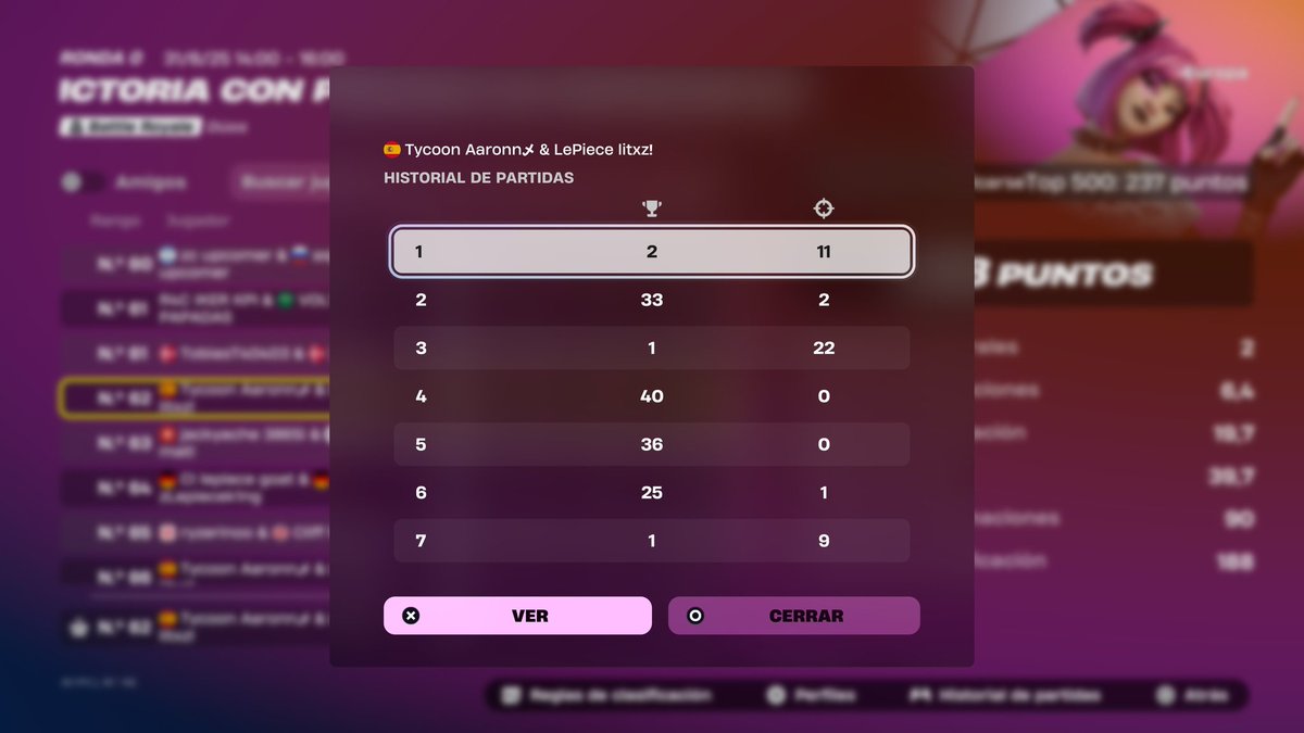 Qual VCC EU w/<a href="/aaronnn1x/">aaronnn1x</a>