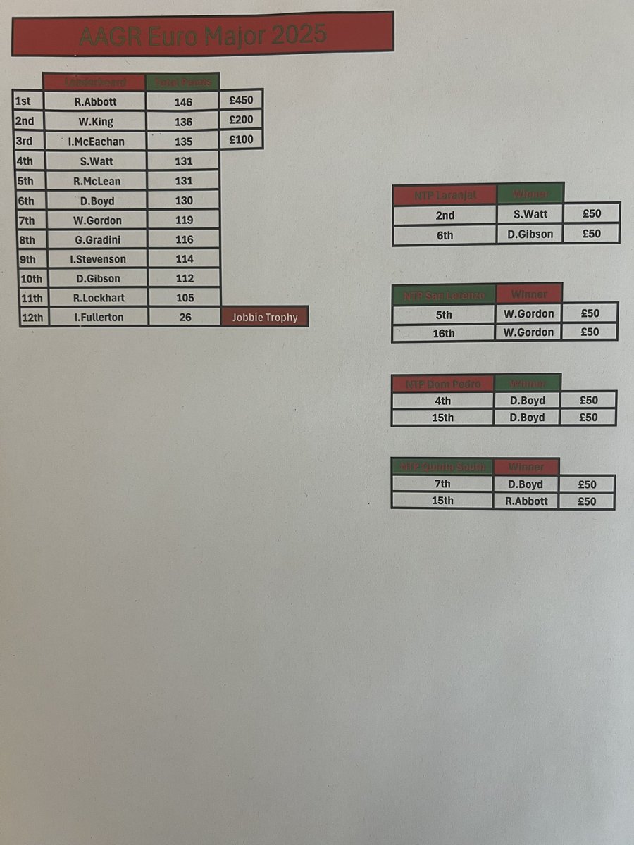 Robbie McLean tweet media