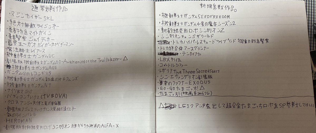 永沢君男 (@dhpiucgssstlndj) on Twitter photo スーパーロボット大戦Yも発売されて次作のスーパーロボット大戦の新作(ハードはSwitch2で)が出たら僕はこの参戦作品数にして欲しいですが皆さんは参戦して欲しい作品はありますか?返信や引用で教えてくださいね。
#srw_game
<a href="/srw_game/">スーパーロボット大戦(スパロボ)</a> スーパーロボット大戦Yも発売されて次作のスーパーロボット大戦の新作(ハードはSwitch2で)が出たら僕はこの参戦作品数にして欲しいですが皆さんは参戦して欲しい作品はありますか?返信や引用で教えてくださいね。
#srw_game
<a href="/srw_game/">スーパーロボット大戦(スパロボ)</a>
