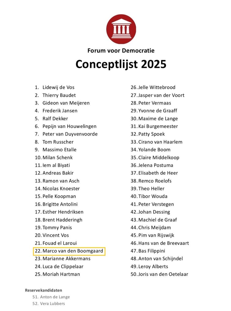 En wederom de eer om op de kieslijst van <a href="/fvdemocratie/">Forum voor Democratie</a> te staan! Vanaf de 22e plaats zal ik mijn steun onvermoeibaar blijven verstrekken aan de mooiste partij van #Nederland #FVD 🏛️❤️🇳🇱 #StemFVD #NR22