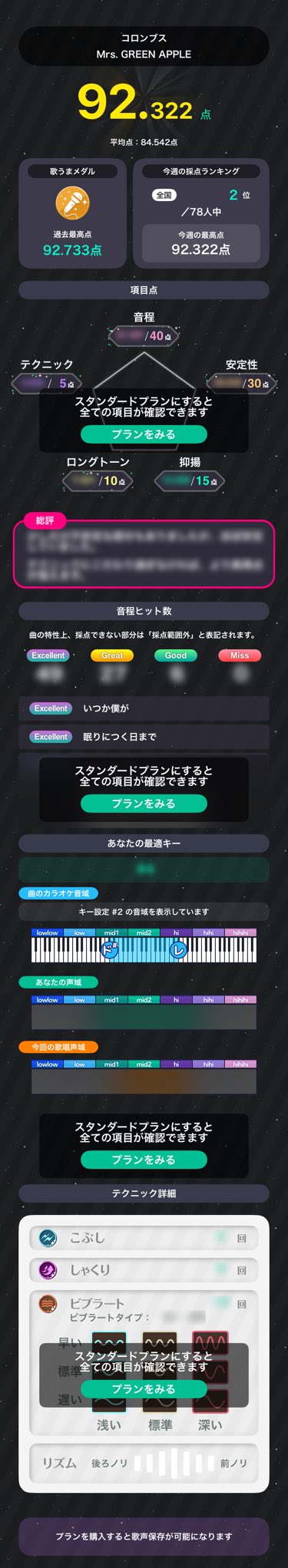 【greenApple☻交渉OKプロフ必読】 はなうた on X: 