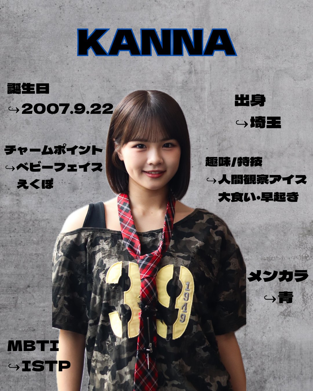 佐藤栞奈 缶バッジ 15個 Lucky2 Laki 佐藤栞奈 ポストカード 缶バッジ グッズ - メルカリ