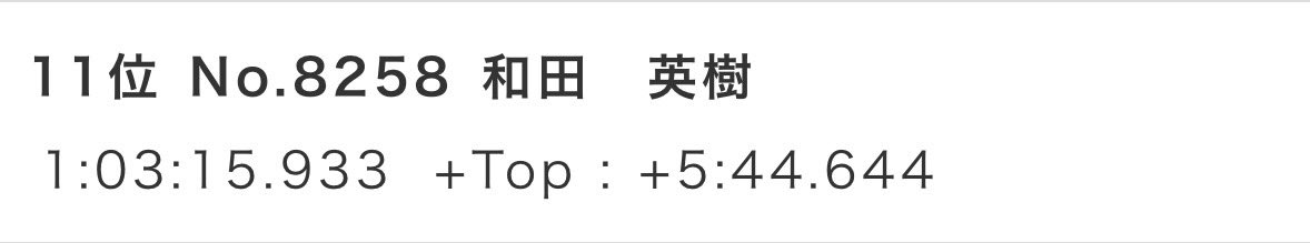 オーバートレーニングにビビってレース当日のCTLが45だった上に宿からスタート地点までの移動だけで心拍数が170bpm以上になって色々と終わってた。
