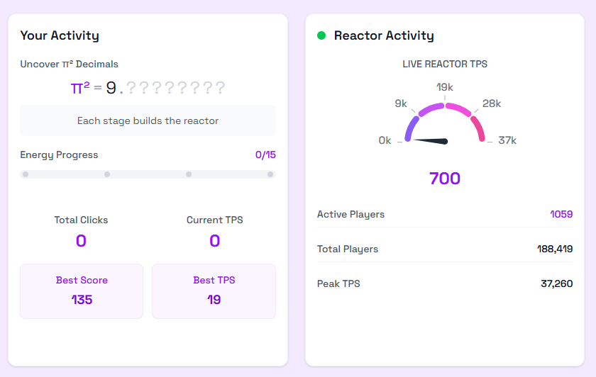 Ebaduke231 (ร,G) | ฯยฒ (@ebaduke231) on Twitter photo <a href="/Pi_Squared_Pi2/">Pi Squared</a>
By clicking on the reactor game of Pi Squared, you make livetime onchain transaction on Fastnet behind of it. So amazing. You can it's tps too. Isn't it awesome? <a href="/Pi_Squared_Pi2/">Pi Squared</a>
By clicking on the reactor game of Pi Squared, you make livetime onchain transaction on Fastnet behind of it. So amazing. You can it's tps too. Isn't it awesome?