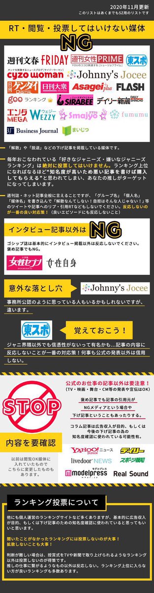 この先どのメンバーの仕事にも関わる事なので言います。

🚨注意🚨
公式未発表記事を話題にする事も含めてポストする事は、『情報漏洩の加担』になります。タムが関係者各位に配慮してきた事を無駄にする行為です。あいまいな場合は
◎オリコン
△モデルプレス
が記事にしてるか確認すると🙆‍♀️です。