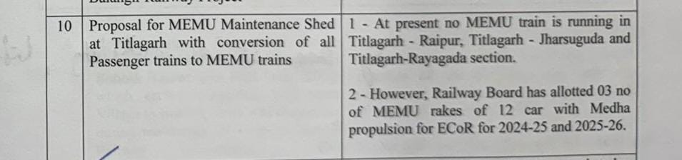 OdishaRailUsers - Multimodal Connectivity Forum (@odisharail) on Twitter photo Such kind of silly replies to MPs in DRUCC or ZRUCC meetings makes no sense for the meeting. When a MP is demanding a MEMU shed for his region which will benefit the entire belt, <a href="/EastCoastRail/">East Coast Railway</a> is saying no MEMU train runs there.
How can MEMU service be run without a shed ?
1/n Such kind of silly replies to MPs in DRUCC or ZRUCC meetings makes no sense for the meeting. When a MP is demanding a MEMU shed for his region which will benefit the entire belt, <a href="/EastCoastRail/">East Coast Railway</a> is saying no MEMU train runs there.
How can MEMU service be run without a shed ?
1/n