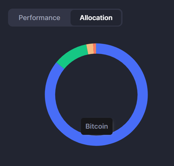 Duo Nine ⚡ YCC tweet media