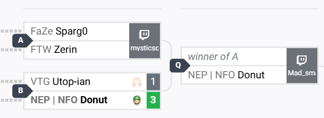 OMGGGGG le match à venir vous voulez pas le rater... 
🔥🔥