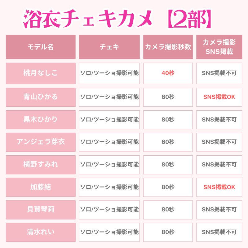 夏の浴衣チェキカメイベントまであと1週間です👘 
普段は撮れないツーショットやカメラでの撮影、チェキが撮れちゃいます！📷´-✨️
浴衣れいさんに会える最後のチャンスなので、是非会いに来てね🥰
清水れいは第2部の参加です！

〜日時🗓〜
2025月9月6日(土)

〜場所📍〜
東京ポートシティ竹芝 
東京都東京都港区海岸一丁目7番1号
🔗https://t.co/0rpxUkQjwJ