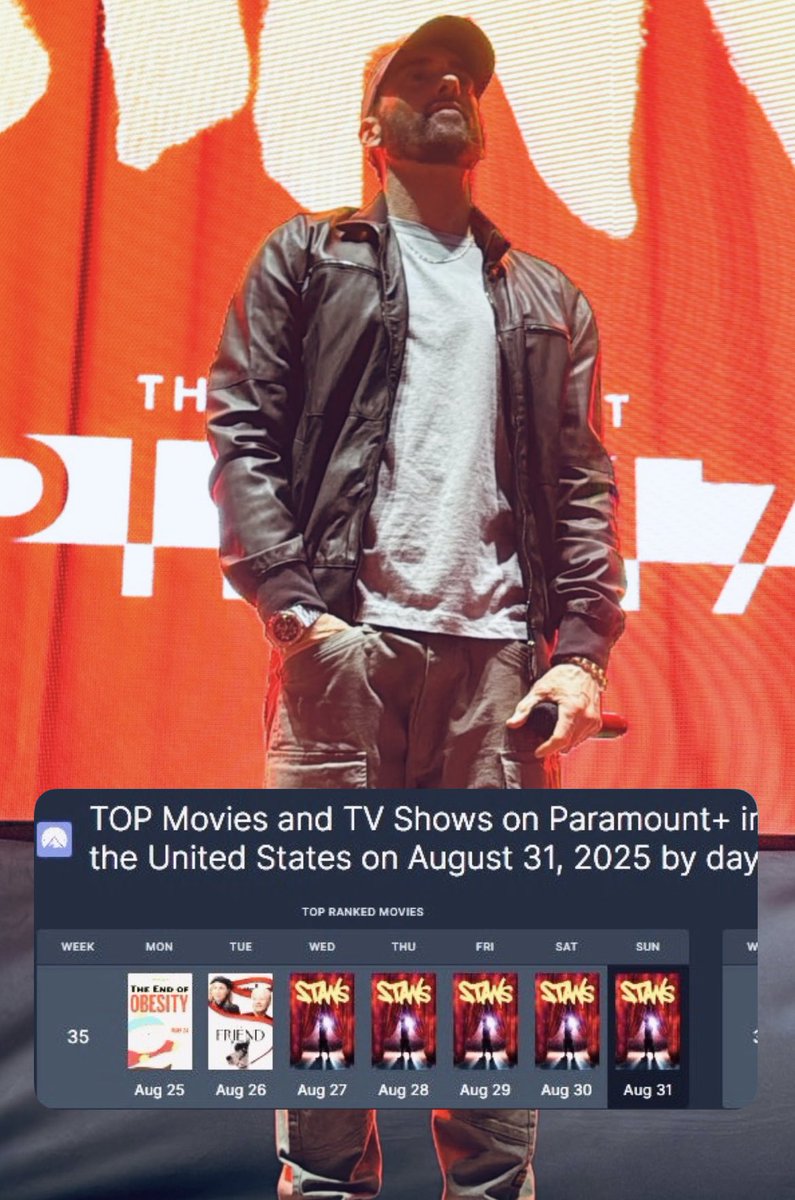 Eminem's 'STANS' Documentary is #1 in USA 🇺🇸 ( +#N1 🇫🇷 🇦🇺 🇦🇹 🇩🇪  🇬🇧 🇮🇪 🇨🇭) #ParamountPlus for 5 Days in a Row!