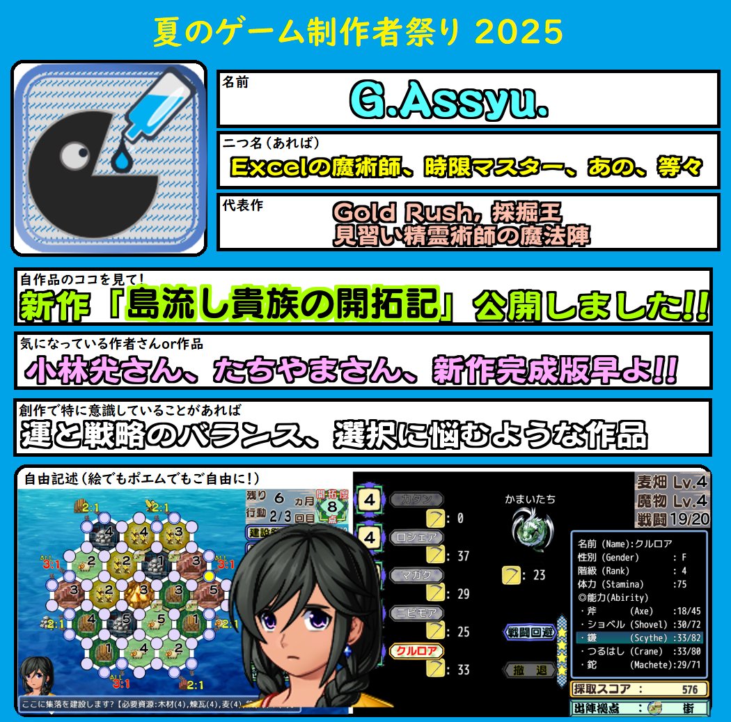 G. Assyu. tweet media