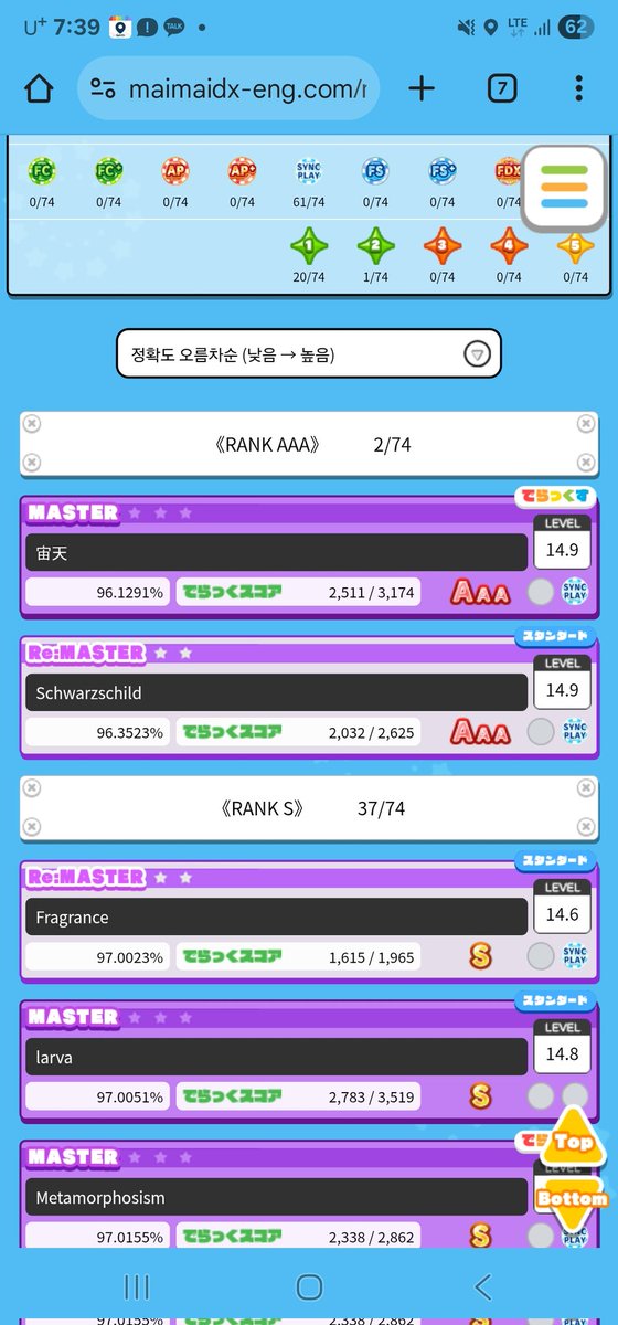 14+ 97작까지 앞으로 남은곡 단 2곡!!
슈바르츠 리마는 어케든 비벼서 될것같은데
주천은 진짜 각이 안보이네 피유 ㅠ...