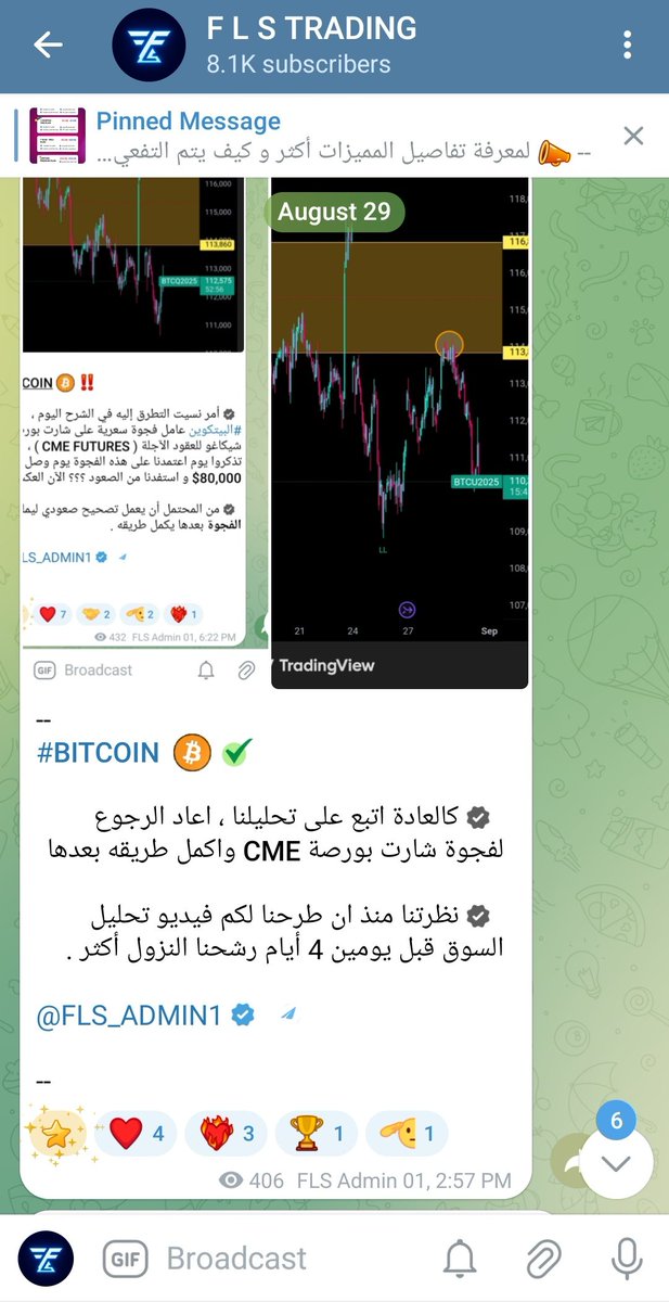كالعادة توقع ممتاز وصحيح 100% لحركة #البيتكوين ، تحليلات و توصيات يومية تفوتوها على قناة التيليجرام نرحب بكم 

T.me/FLSCRYPTO 

---