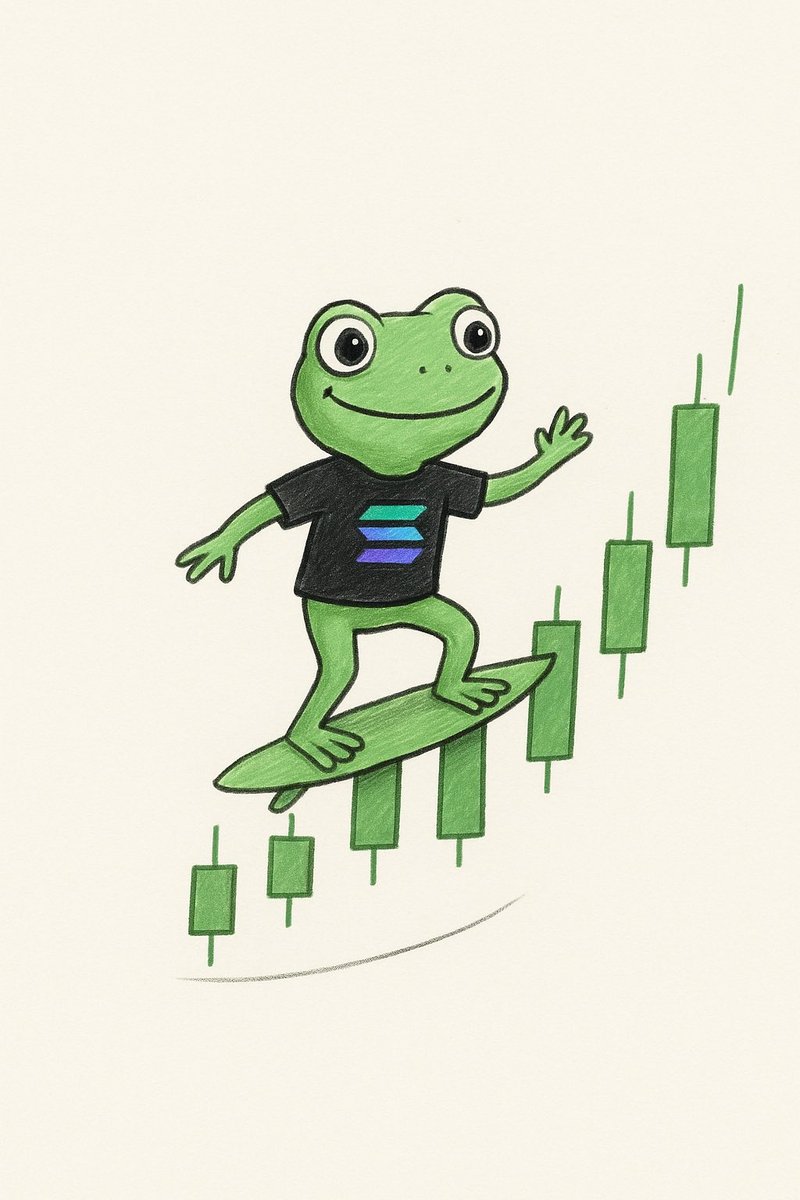 <a href="/IAmCryptoWolfy/">IAmCryptoWolfy</a> Parabolic run coming