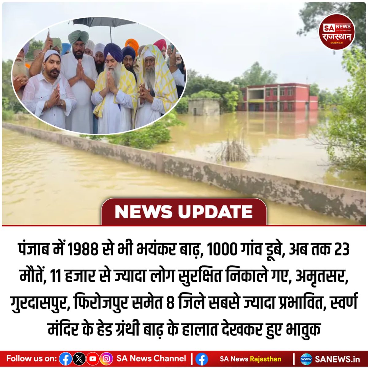 SA News Rajasthan (@sanewsrajasthan) on Twitter photo NEWS-рдкрдВрдЬрд╛рдм рдореЗрдВ 1988 рд╕реЗ рднреА рднрдпрдВрдХрд░ рдмрд╛рдврд╝, 1000 рдЧрд╛рдВрд╡ рдбреВрдмреЗ, рдЕрдм рддрдХ 23 рдореМрддреЗрдВ, 11 рд╣рдЬрд╛рд░ рд╕реЗ рдЬреНрдпрд╛рджрд╛ рд▓реЛрдЧ рд╕реБрд░рдХреНрд╖рд┐рдд рдирд┐рдХрд╛рд▓реЗ рдЧрдП, рдЕрдореГрддрд╕рд░, рдЧреБрд░рджрд╛рд╕рдкреБрд░, рдлрд┐рд░реЛрдЬрдкреБрд░ рд╕рдореЗрдд 8 рдЬрд┐рд▓реЗ рд╕рдмрд╕реЗ рдЬреНрдпрд╛рджрд╛ рдкреНрд░рднрд╛рд╡рд┐рдд, рд╕реНрд╡рд░реНрдг рдордВрджрд┐рд░ рдХреЗ рд╣реЗрдб рдЧреНрд░рдВрдереА рдмрд╛рдврд╝ рдХреЗ рд╣рд╛рд▓рд╛рдд рджреЗрдЦрдХрд░ рд╣реБрдП рднрд╛рд╡реБрдХ
#PunjabFloods #BreakingNews #FloodDisaster NEWS-рдкрдВрдЬрд╛рдм рдореЗрдВ 1988 рд╕реЗ рднреА рднрдпрдВрдХрд░ рдмрд╛рдврд╝, 1000 рдЧрд╛рдВрд╡ рдбреВрдмреЗ, рдЕрдм рддрдХ 23 рдореМрддреЗрдВ, 11 рд╣рдЬрд╛рд░ рд╕реЗ рдЬреНрдпрд╛рджрд╛ рд▓реЛрдЧ рд╕реБрд░рдХреНрд╖рд┐рдд рдирд┐рдХрд╛рд▓реЗ рдЧрдП, рдЕрдореГрддрд╕рд░, рдЧреБрд░рджрд╛рд╕рдкреБрд░, рдлрд┐рд░реЛрдЬрдкреБрд░ рд╕рдореЗрдд 8 рдЬрд┐рд▓реЗ рд╕рдмрд╕реЗ рдЬреНрдпрд╛рджрд╛ рдкреНрд░рднрд╛рд╡рд┐рдд, рд╕реНрд╡рд░реНрдг рдордВрджрд┐рд░ рдХреЗ рд╣реЗрдб рдЧреНрд░рдВрдереА рдмрд╛рдврд╝ рдХреЗ рд╣рд╛рд▓рд╛рдд рджреЗрдЦрдХрд░ рд╣реБрдП рднрд╛рд╡реБрдХ
#PunjabFloods #BreakingNews #FloodDisaster