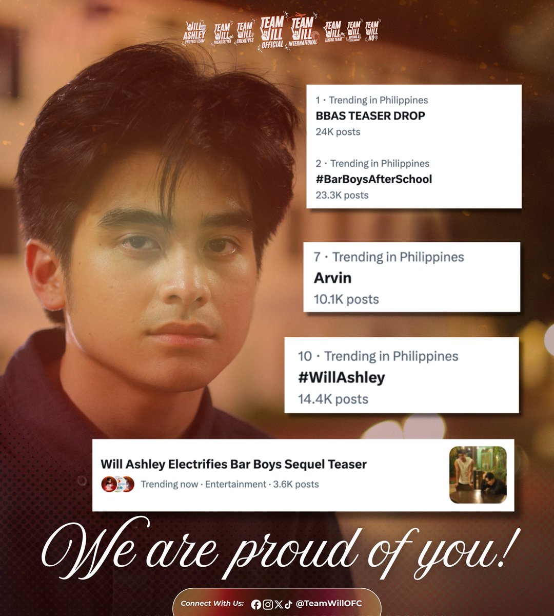TeamWillOFC's tweet photo. The Nation’s Son, Will Ashley, taking over our social media for for the first teaser of BAR BOYS 2: After School. 

Lets go WILLievers! 

BBAS TEASER DROP
BBAS TEASER DROP
#BarBoysAfterSchool | #WillAshley https://t.co/E6ffefqeIa